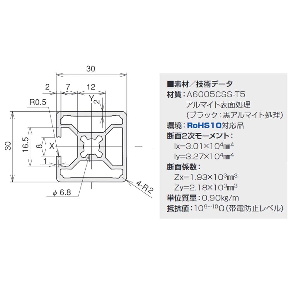 Amazon | エスユウエス(SUS) SF2-30303F SFF-3G4B L=1000mm x4本